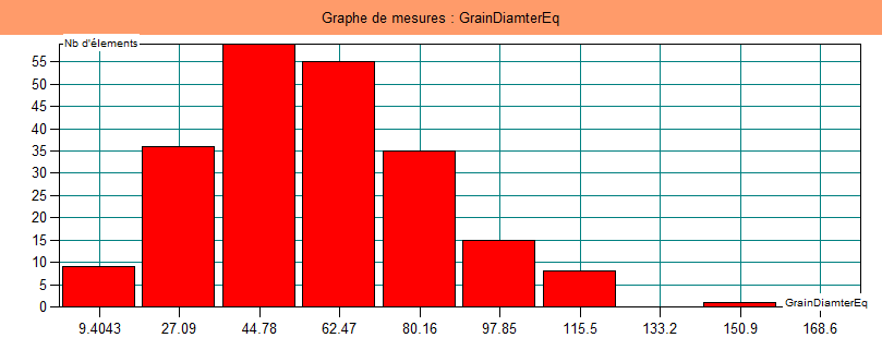 MBESegmentation_EqDiam